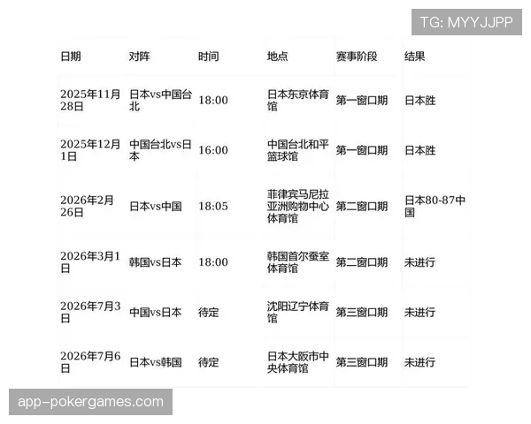 【2026年4月CBA联赛·赛前·预报CBA官方公布半决赛赛程,采用2-2-1赛制 【2026年4月CBA联赛·赛前·预报CBA官方公布半决赛赛程,采用2-2-1赛制